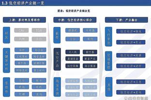 阿斯：皇马有意再签一名门将，正在关注乌拉圭U20主力门将兰德尔